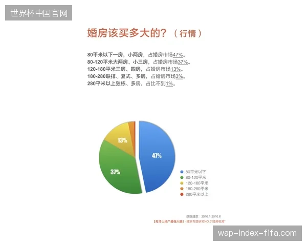 体育赛事运营摆脱单体执行模式,以指纹识别为核心的资产增值服务成为行业共识 体育赛事运营摆脱单体执行模式,以指纹识别为核心的资产增值服务成为行业共识